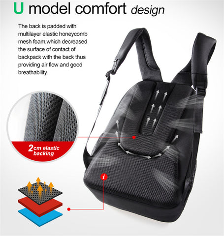 15.6 - 17" Waterproof Laptop Backpack